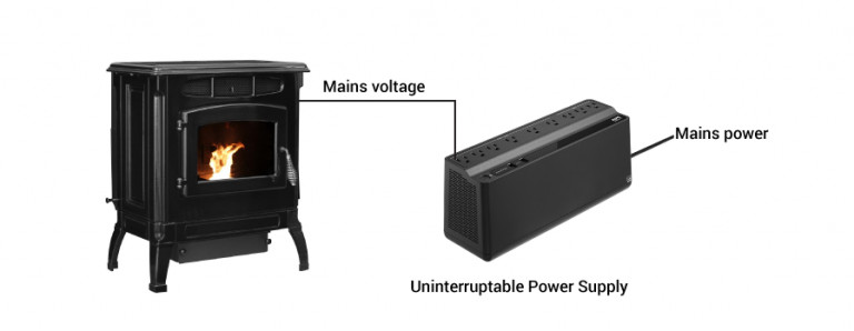 Battery Backup For Pellet Stoves - 4 Ways To Keep The Heat On