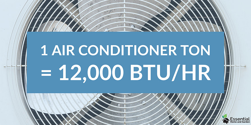 What is BTU? - A Guide British Thermal Units