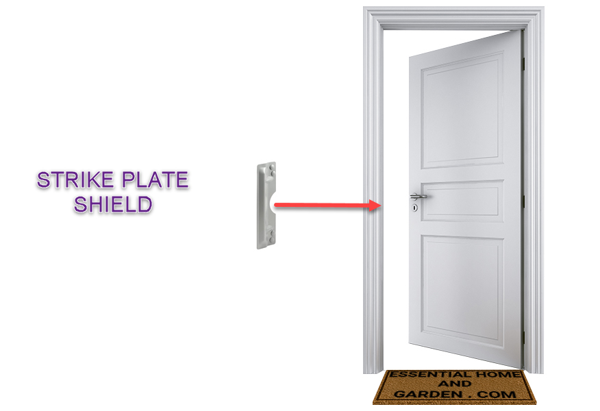 A reinforced door with a strike plate shield for enhanced security.
