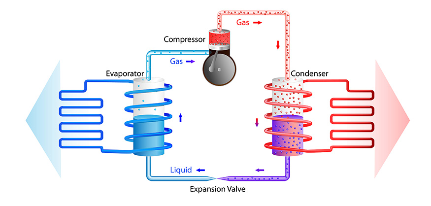diagram of how a heat pump works