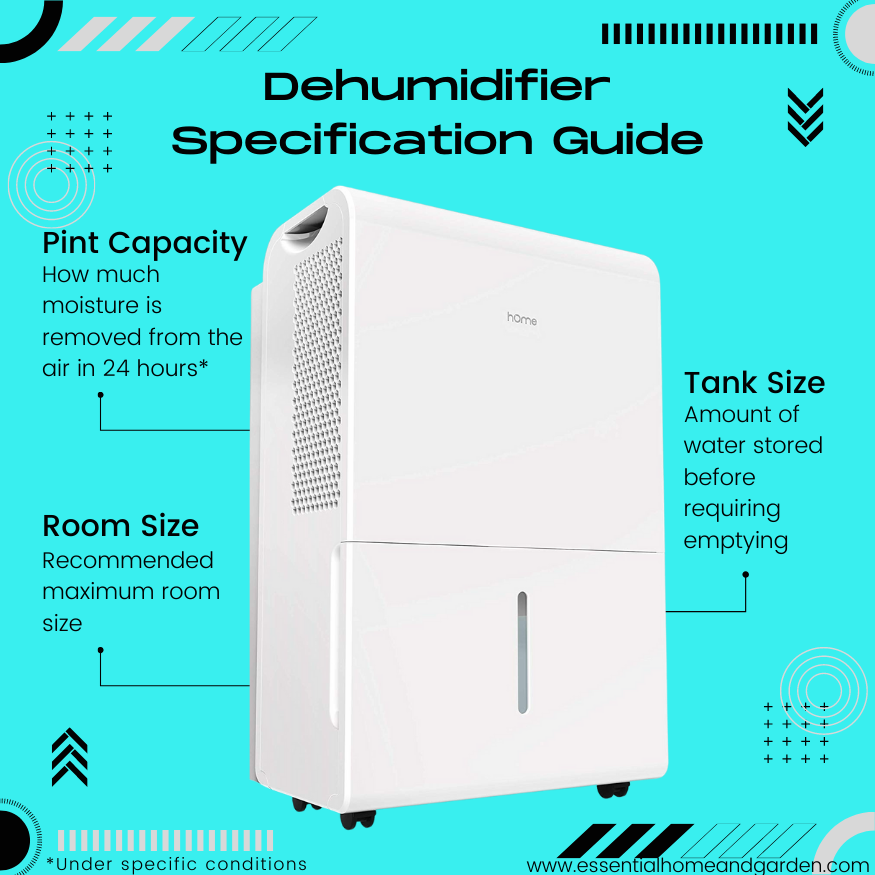 dehumidifier specification guide