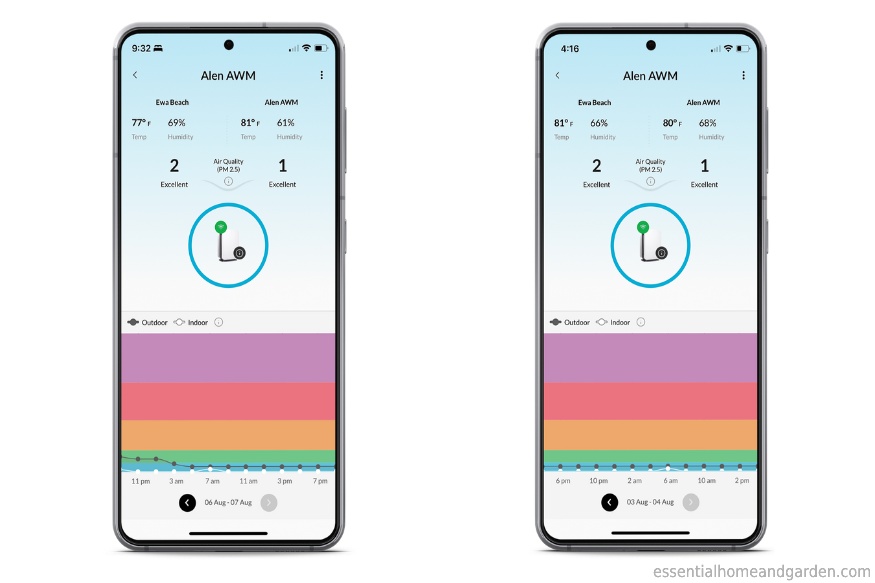 smartphone app of Alen Air Quality Monitor